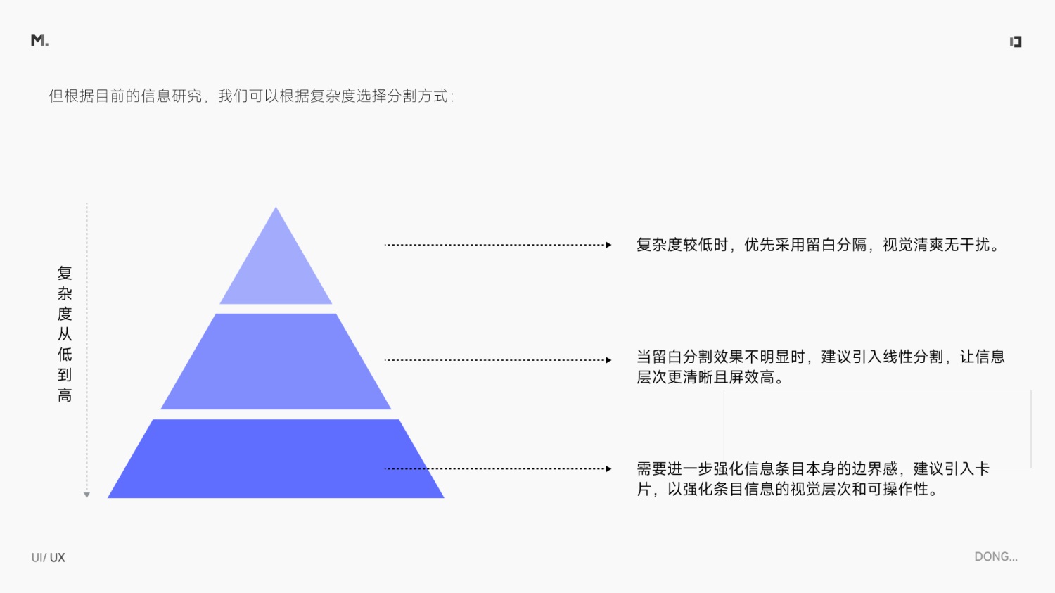 5000字干货！设计师应该掌握的信息层级梳理指南