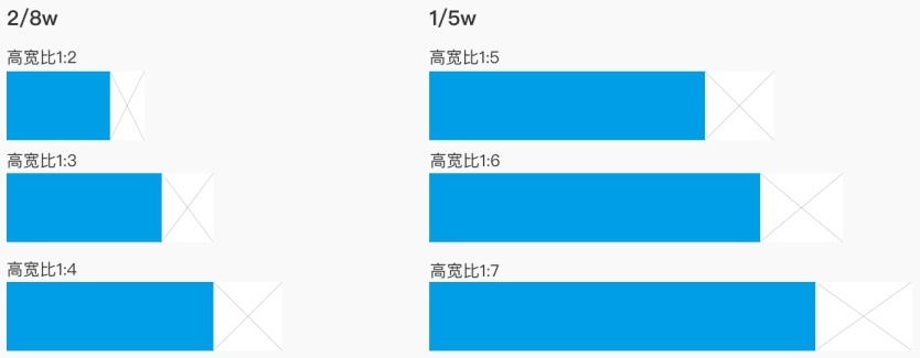 内部教程！超详细的支付宝设计规范之版式篇