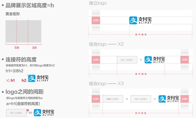 内部教程！超详细的支付宝设计规范之版式篇