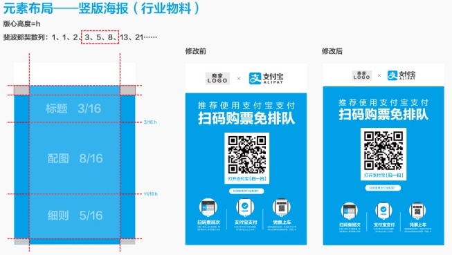 内部教程！超详细的支付宝设计规范之版式篇