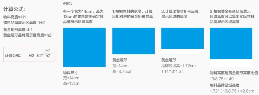 内部教程！超详细的支付宝设计规范之版式篇