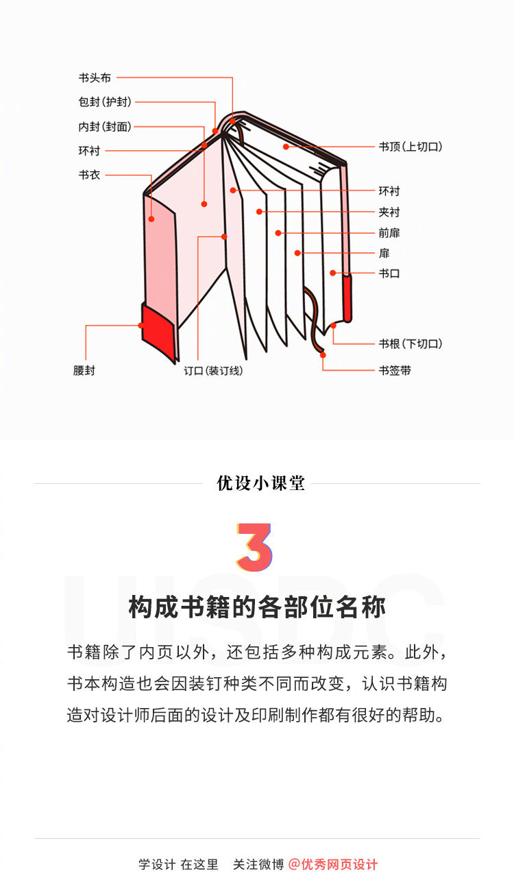 平面设计师必须牢记的9个书籍印刷小知识！