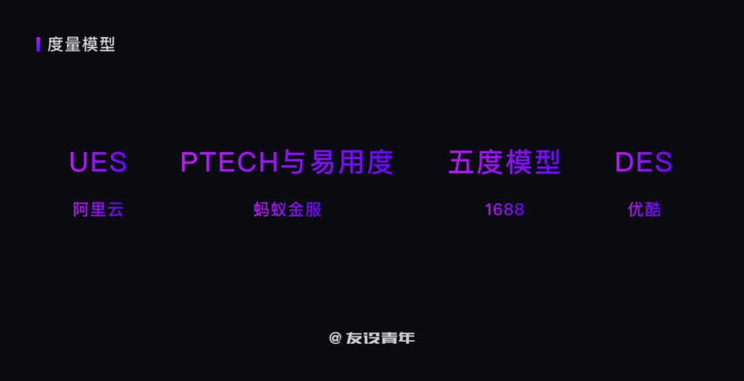 如何构建B端可视化？我总结了这3个方面！