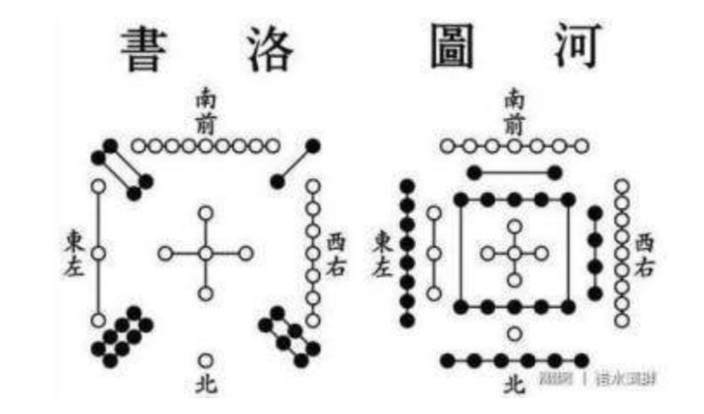 想要不侵权？收下这篇可能是最全面的书法字设计指南！