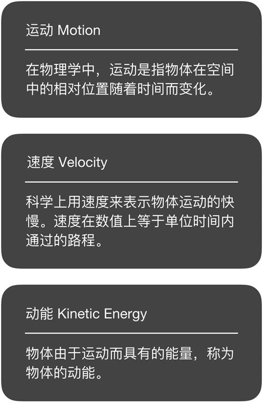 甲方说画面不够有动感？这九招让你的视觉动起来！