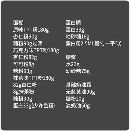 如何用一篇文章，帮新手快速入门版式规划？