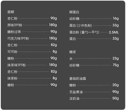 如何用一篇文章，帮新手快速入门版式规划？