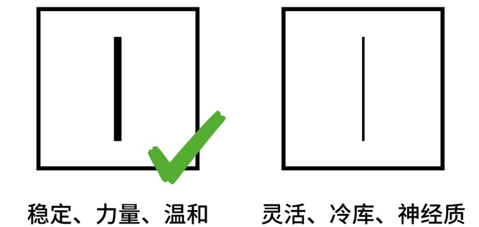 为什么客户总是不信任我的设计？