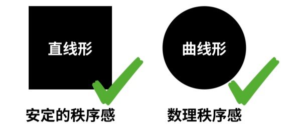 为什么客户总是不信任我的设计？