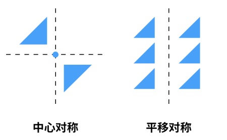 为什么客户总是不信任我的设计？