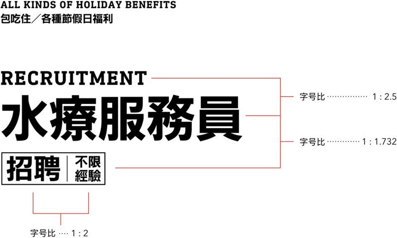 万字雄文！不可不知的4个版面编排小秘诀