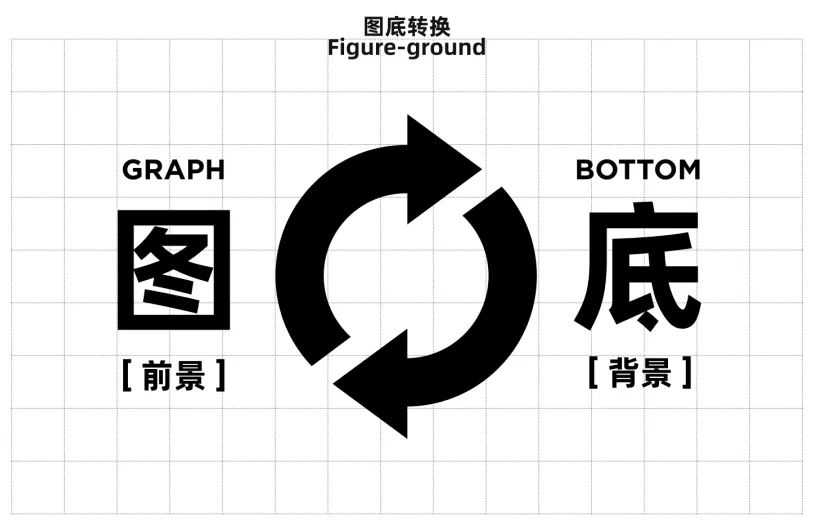 平面高手出品！如何让你的设计变的更有内涵？