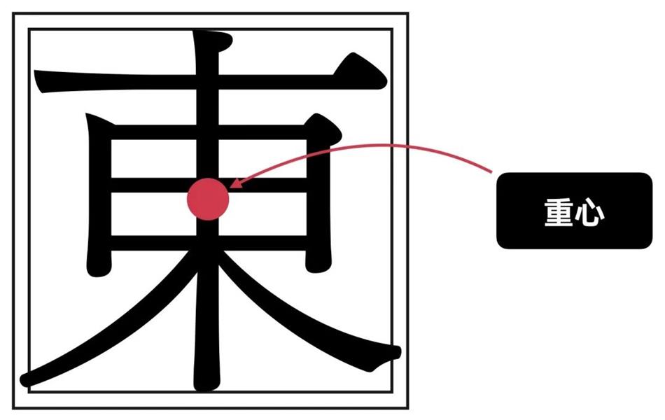 学习字体设计前，先补上这份超全面的字体基础知识