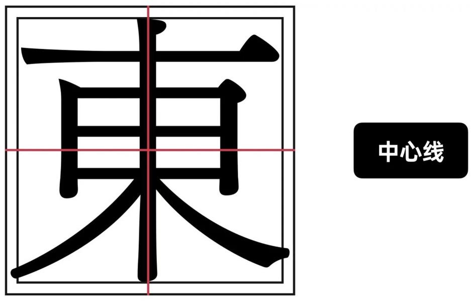 学习字体设计前，先补上这份超全面的字体基础知识