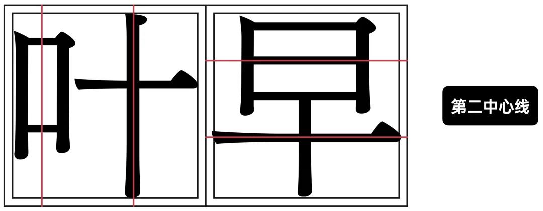 学习字体设计前，先补上这份超全面的字体基础知识