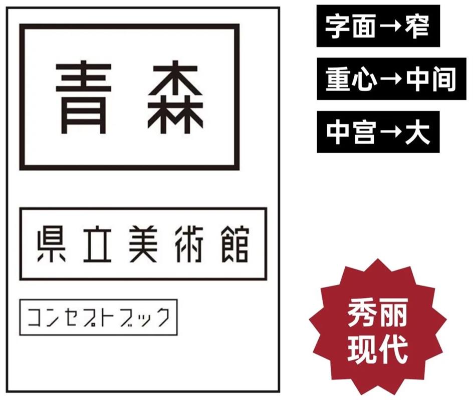 学习字体设计前，先补上这份超全面的字体基础知识