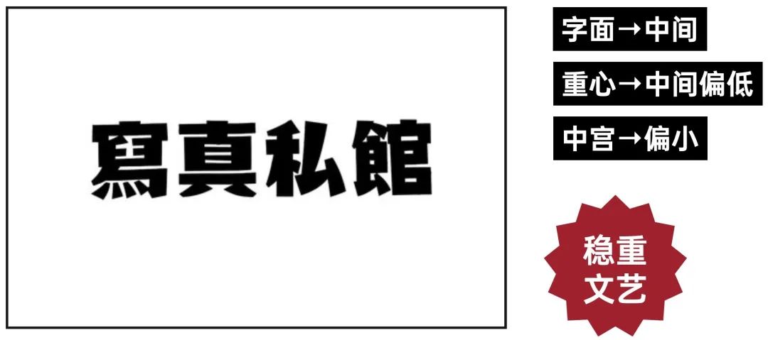 学习字体设计前，先补上这份超全面的字体基础知识