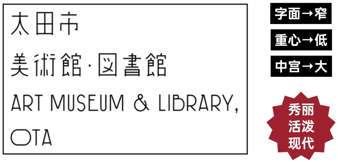 学习字体设计前，先补上这份超全面的字体基础知识