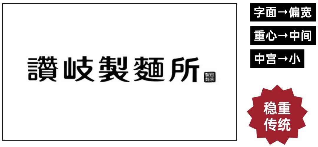 学习字体设计前，先补上这份超全面的字体基础知识