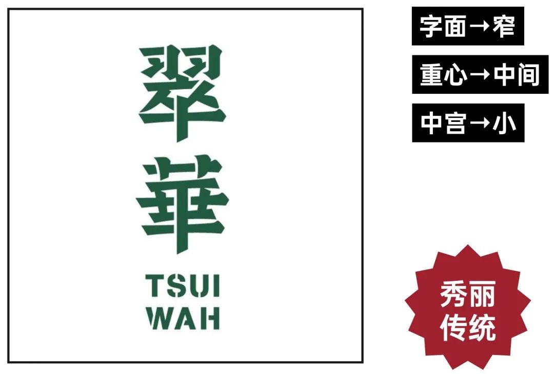 学习字体设计前，先补上这份超全面的字体基础知识