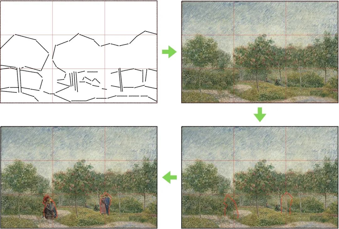 用超多世界名画和实战案例，帮你学会平面构图