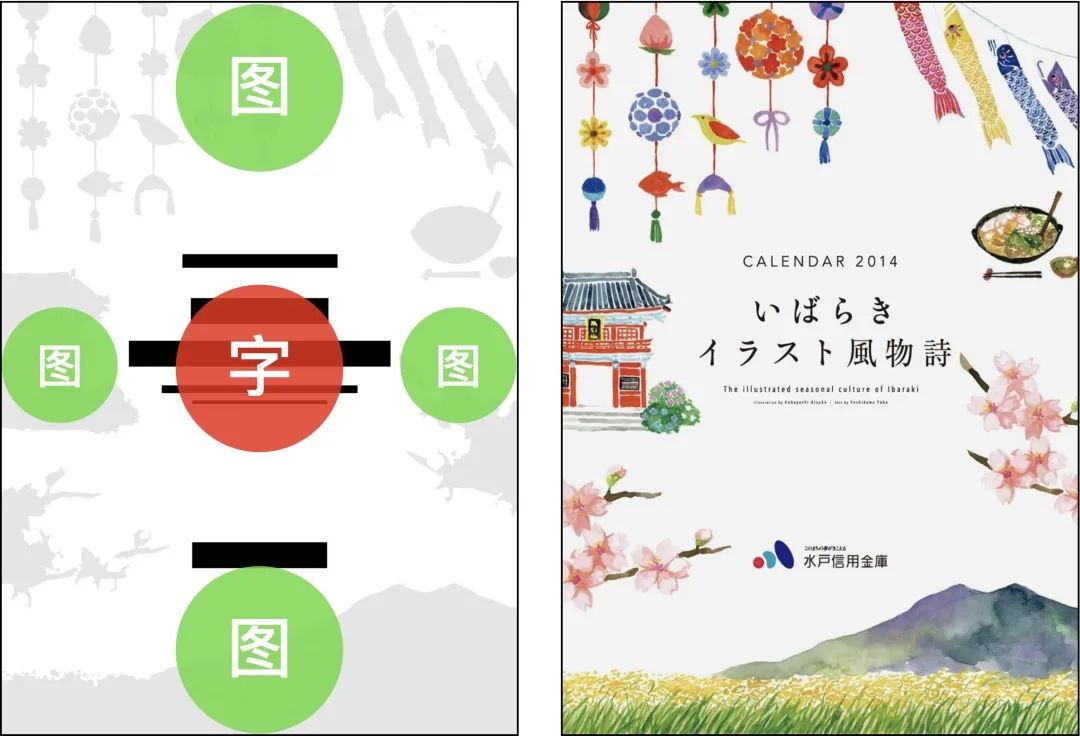 用超多世界名画和实战案例，帮你学会平面构图