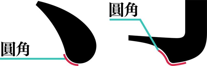 宋体字设计很难？来看这份平面高手的系统性指南！