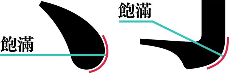 宋体字设计很难？来看这份平面高手的系统性指南！