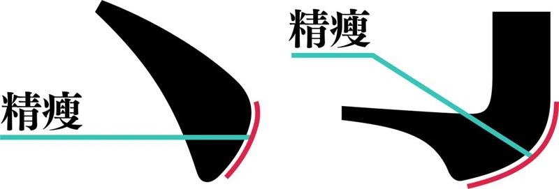 宋体字设计很难？来看这份平面高手的系统性指南！