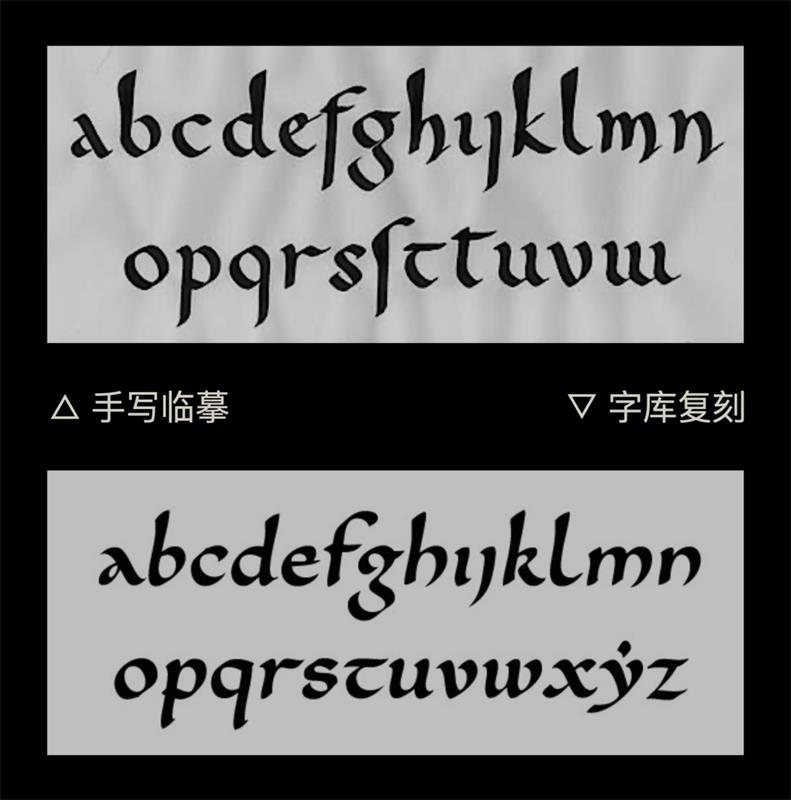 7000字干货！西文字体怎么看、怎么用（上）