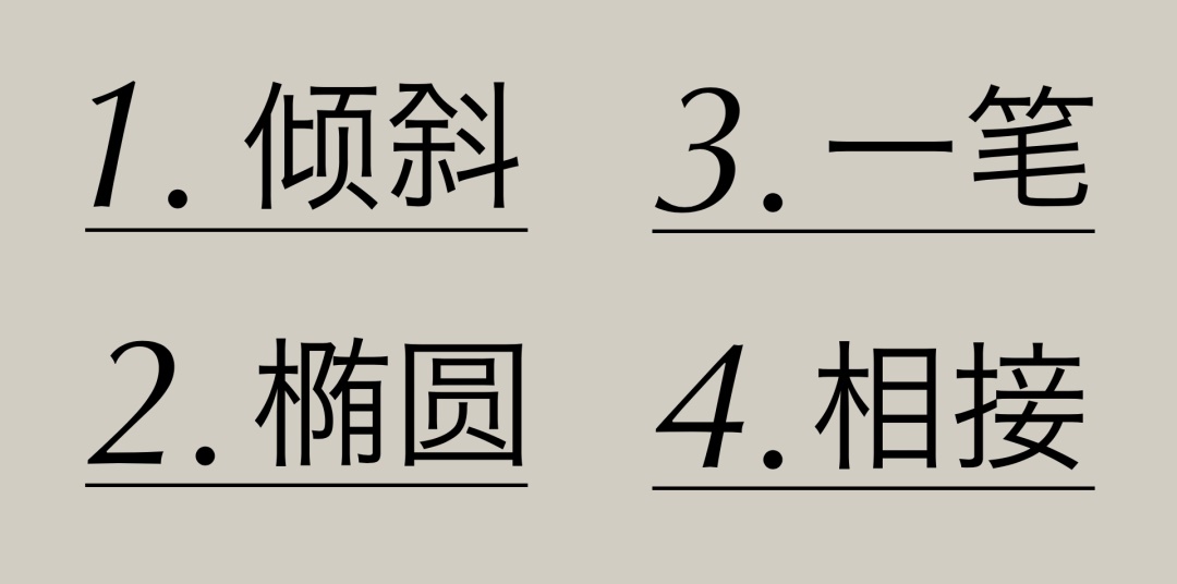 7000字干货！西文字体怎么看、怎么用（上）