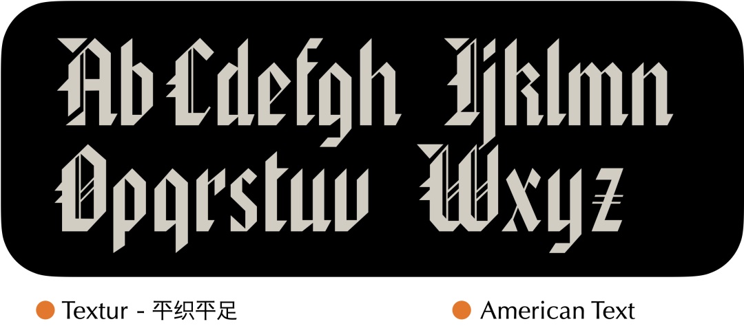 7000字干货！西文字体怎么看、怎么用（上）