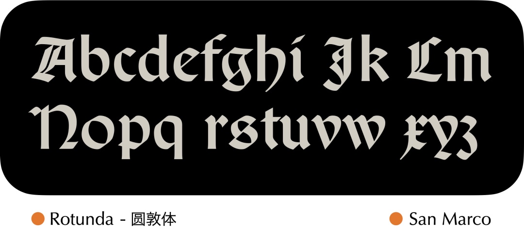 7000字干货！西文字体怎么看、怎么用（上）