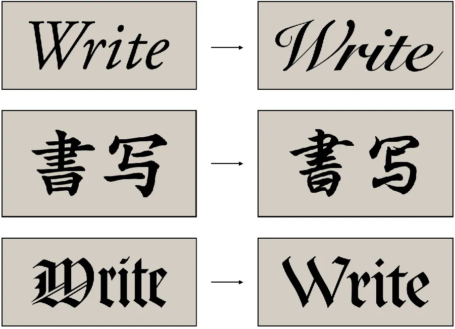 7000字干货！西文字体怎么看、怎么用（上）