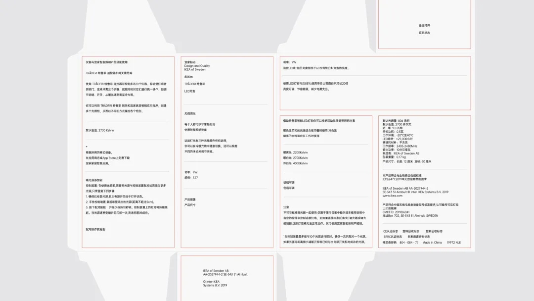 万字干货！包装设计从基础到入门全方位教学