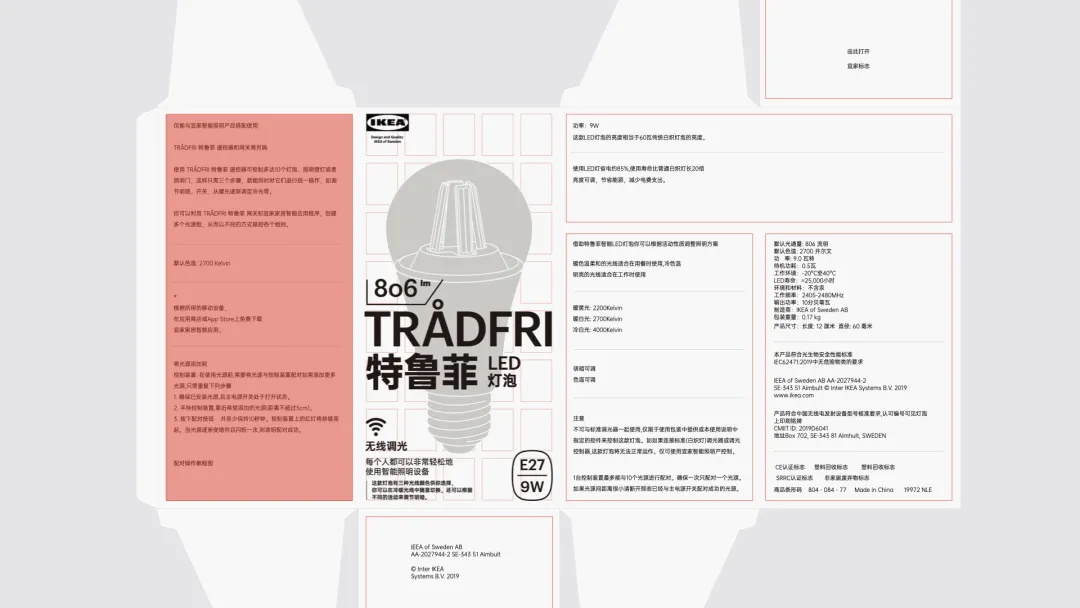 万字干货！包装设计从基础到入门全方位教学