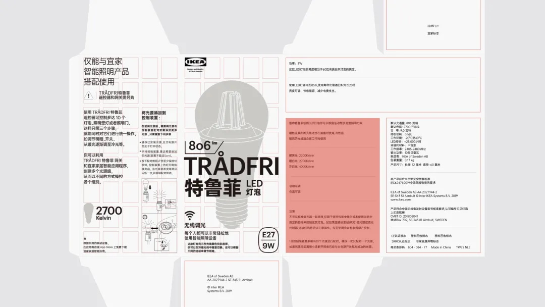 万字干货！包装设计从基础到入门全方位教学