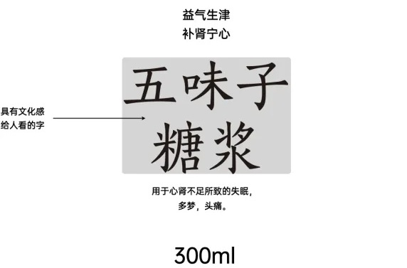 万字干货！包装设计从基础到入门全方位教学