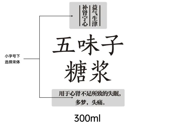 万字干货！包装设计从基础到入门全方位教学