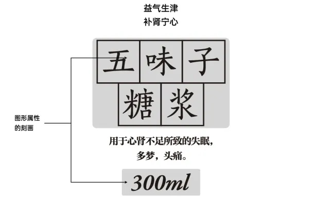 万字干货！包装设计从基础到入门全方位教学