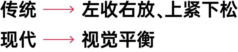 字体设计在变化之前，你得先做这一步