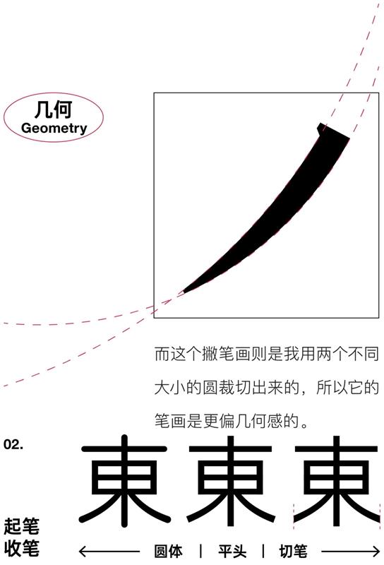 字体设计在变化之前，你得先做这一步