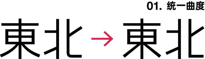 字体设计在变化之前，你得先做这一步