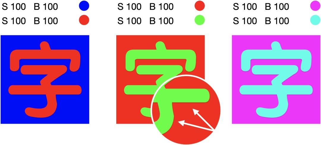 7000字干货！高手的版式三部曲系列：色彩篇