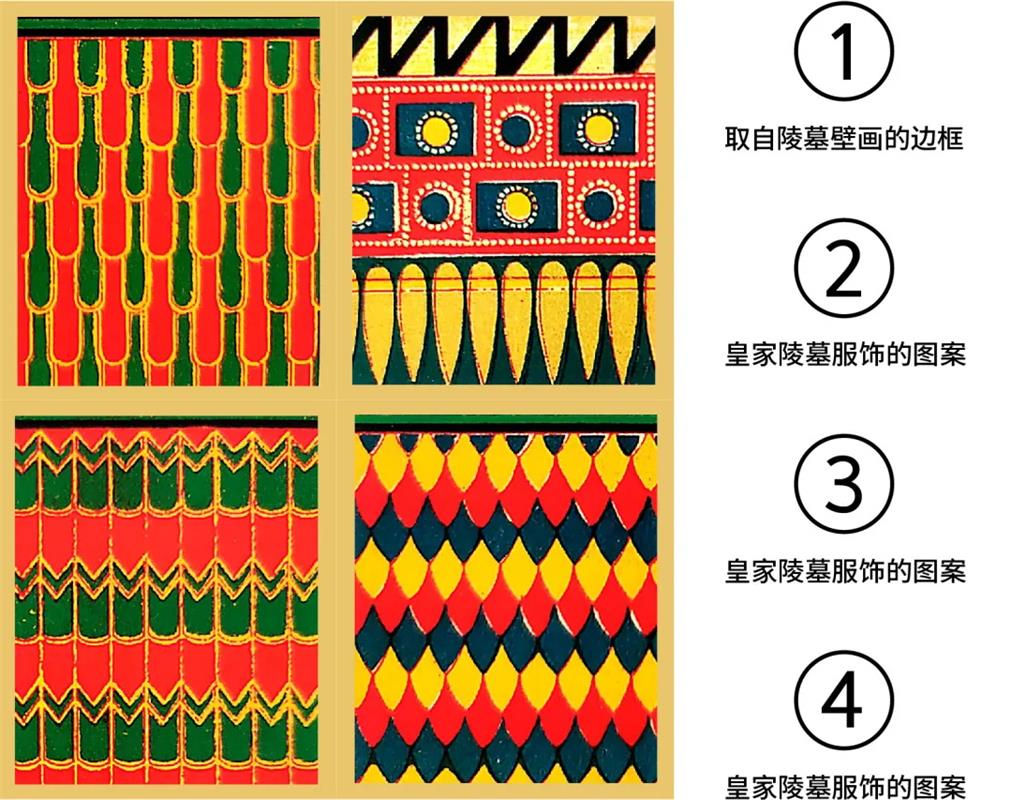 学会这些方法，画出1000+图案设计都不是问题！