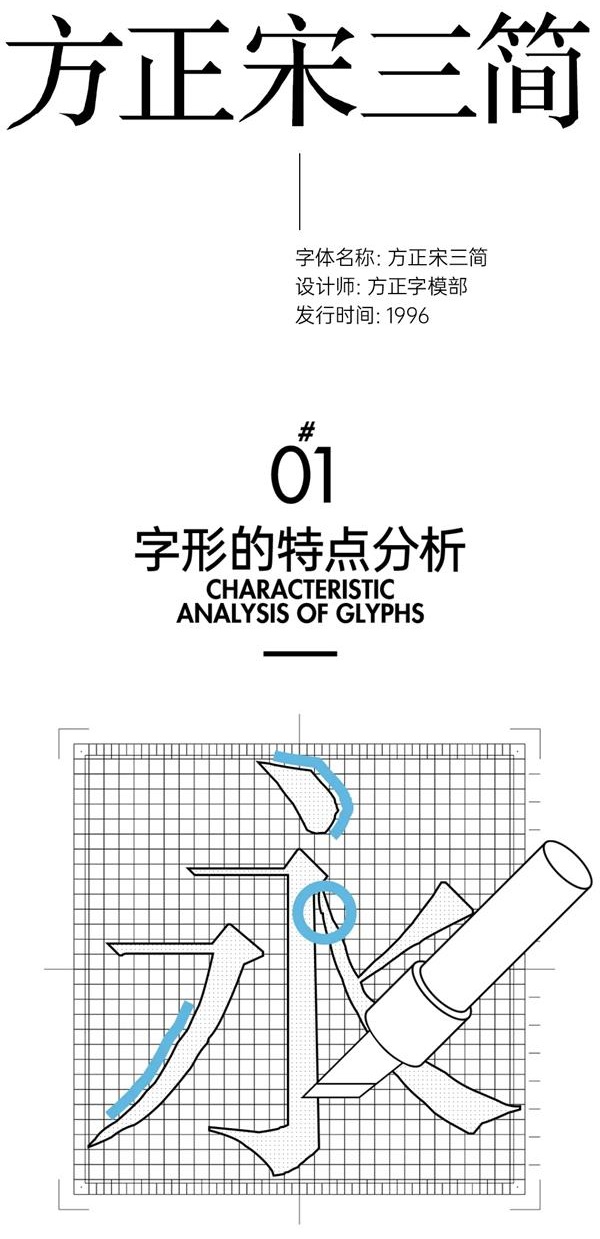 艺术字体你真的会用吗？高手用超多实战案例教你！