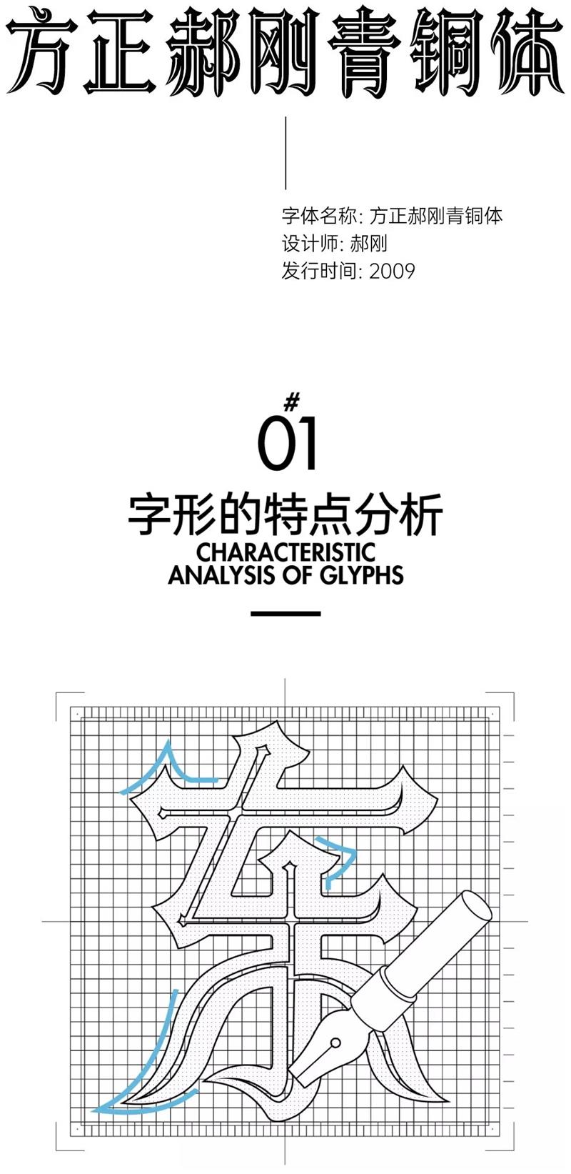 艺术字体你真的会用吗？高手用超多实战案例教你！