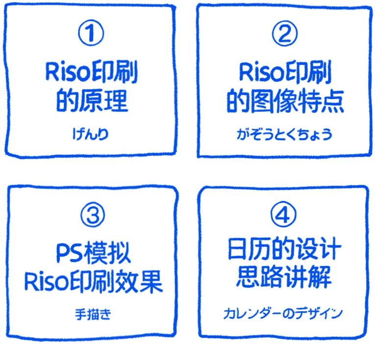 用一篇全面干货，帮你了解超多设计师着迷的「Riso印刷」