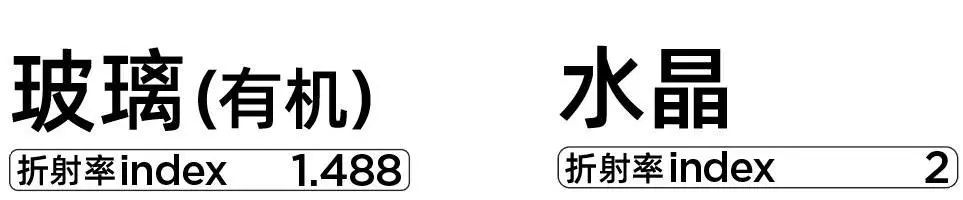 外网大神都在用的「液态艺术」海报，今天让你免费学！