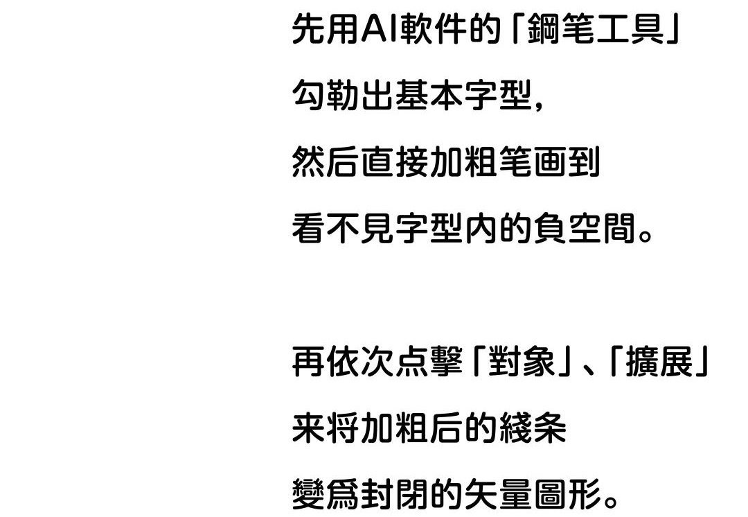 巧用笔刷，教你如何在AI里定制独家字体！